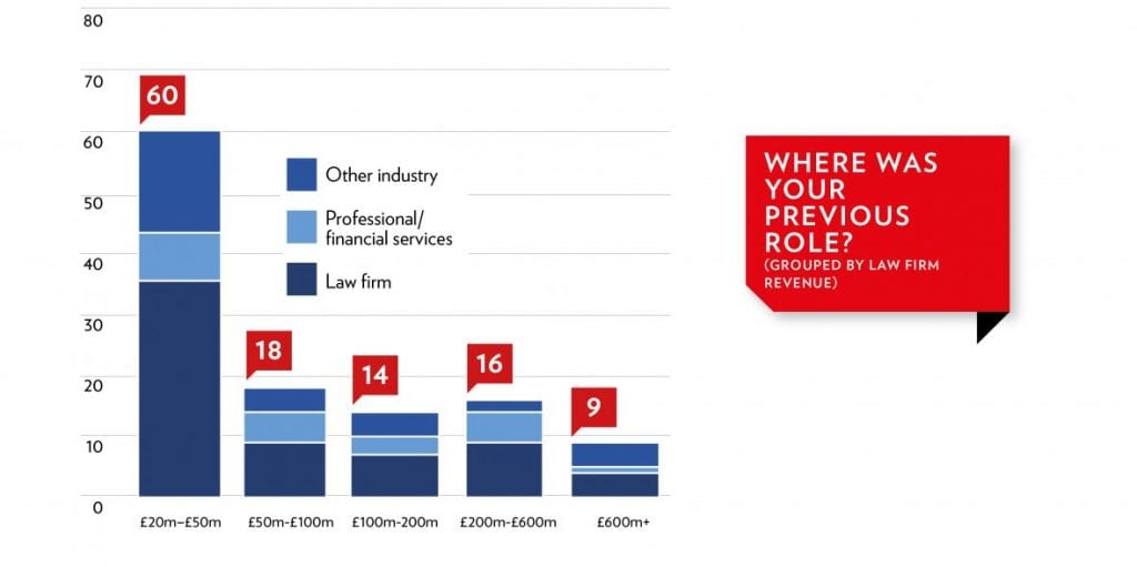 BRIEFING LEADERS MBD 19 MBD origins graph